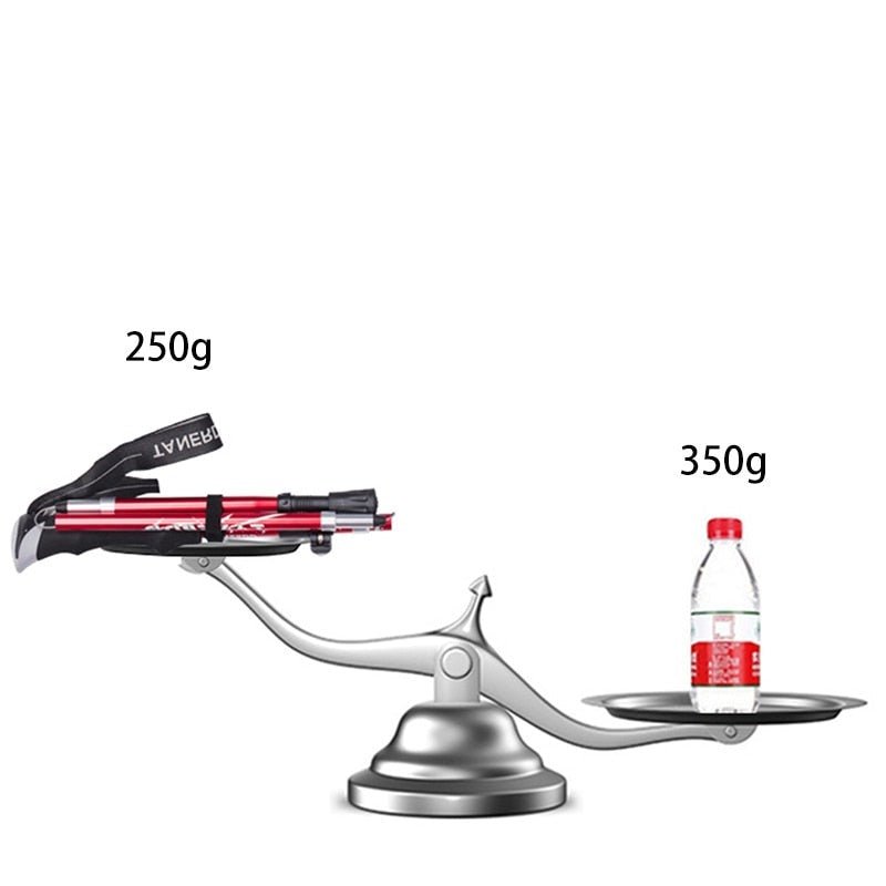 TrekMaster | Lightweight Adjustable Telescopic Hiking Poles for Outdoor Adventures 1