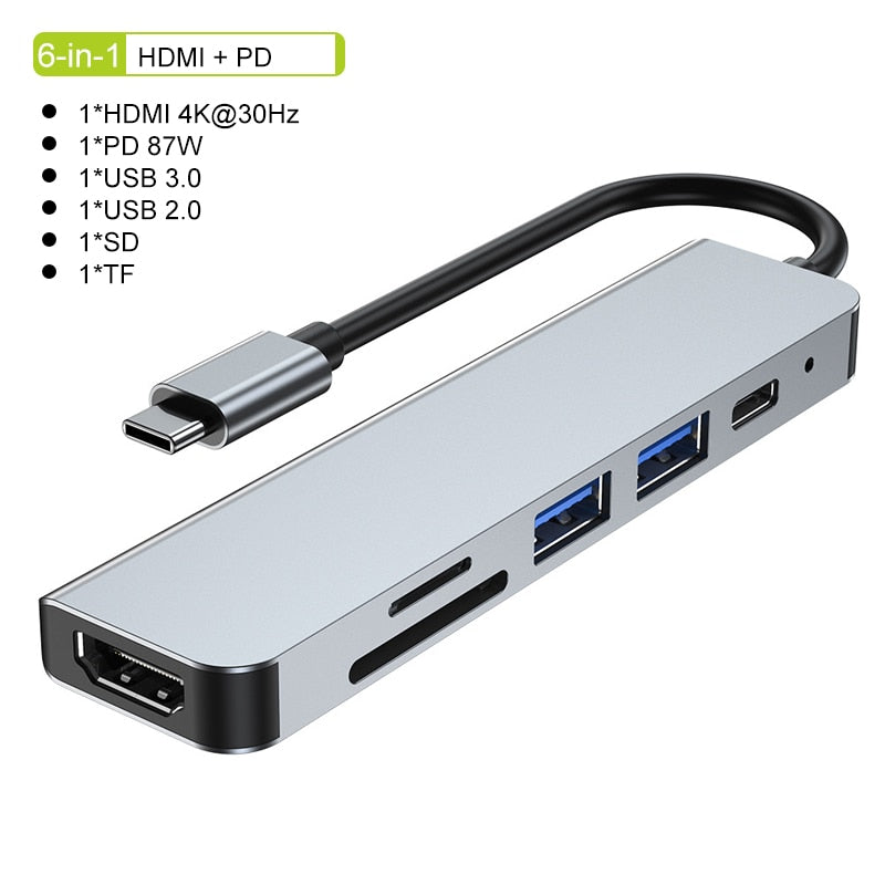 VortexHub | Versatile Compact USB-C Hub with 4K HDMI and Fast Charging 1