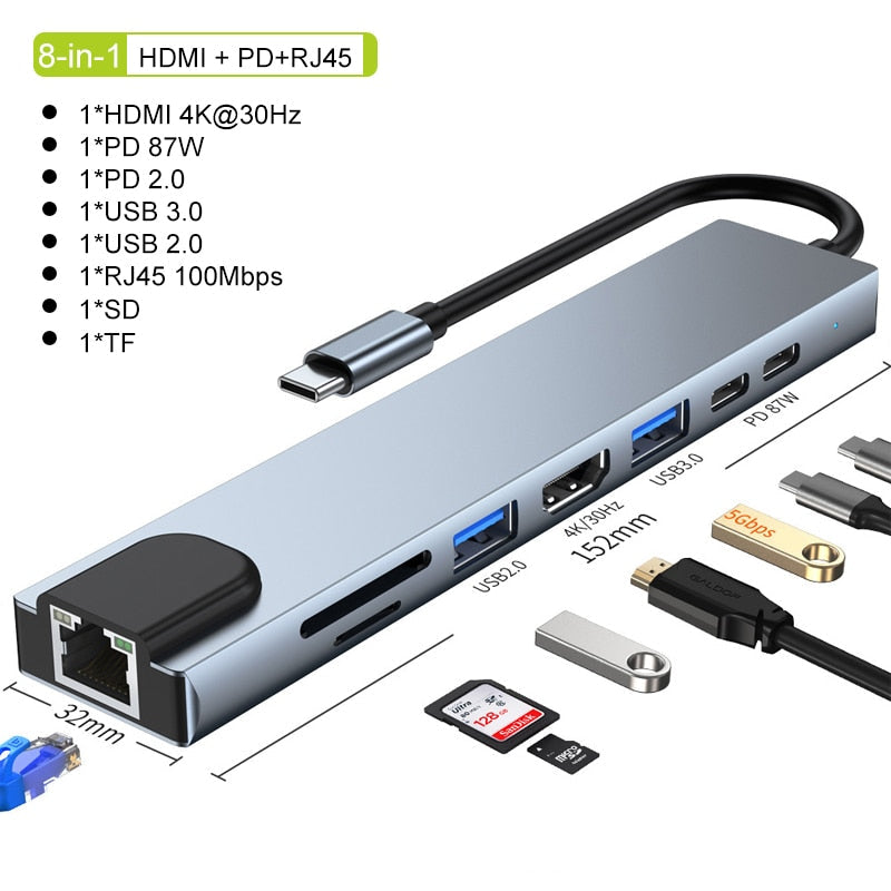 VortexHub | Versatile Compact USB-C Hub with 4K HDMI and Fast Charging 4
