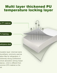 Compact Compressor Freezer for Camping Travel and Home Use