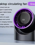 Quiet Desktop Air Cooler Fan with Digital Display and Wireless Portability