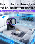 Quiet Desktop Air Cooler Fan with Digital Display and Wireless Portability